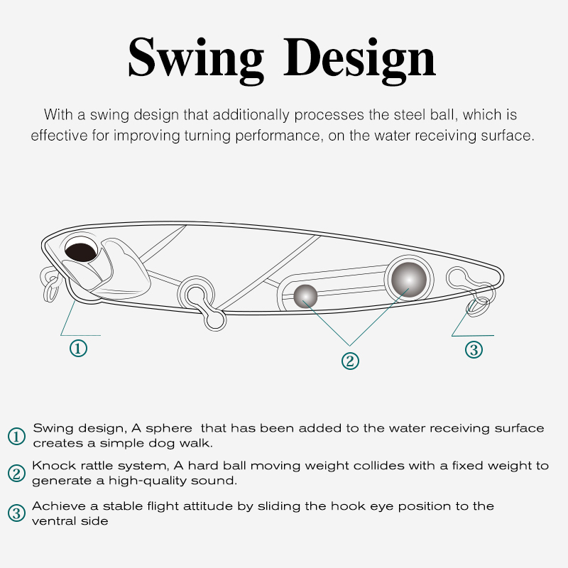 TSURINOYA 110F Topwater Stickb - огляд і ціна Eachine Drone E58