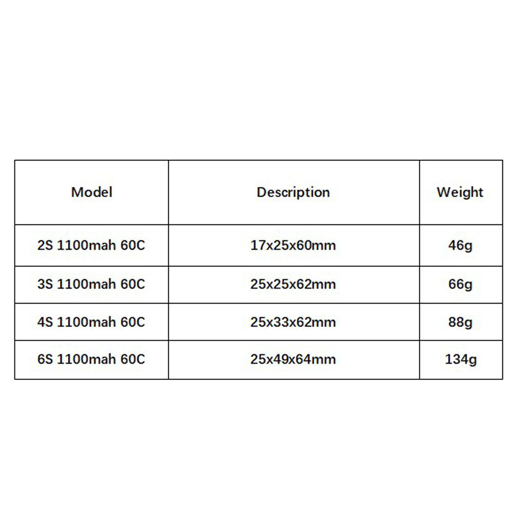 GNB 1100mAh 2S 3S 4S 6S 60C/12 - огляд і ціна Rc Helicopter Parts